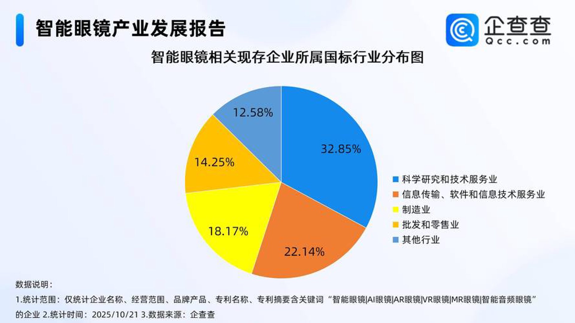 选修宝教育科技